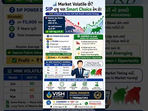 Thumbnail for 2026 Market Crash?🤯 SIP Safe Che? | Rupee Cost Averaging Explained in Gujarati | Investment Strategy