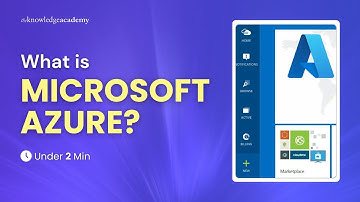 What is Microsoft Azure? |  Microsoft Azure Explained Under 2 Minutes! | The Knowledge Academy