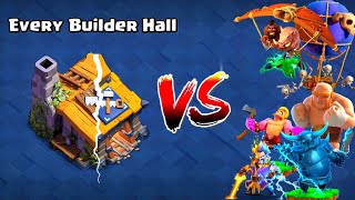 Every Builder Hall vs Every Troops  Builder Base!