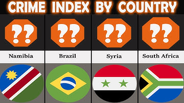 Country Comparison: Crime Index by Country 2022