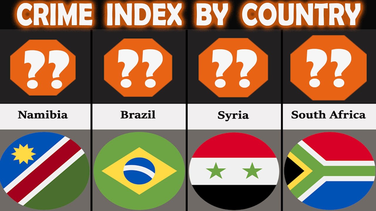 Country Comparison: Crime Index by Country 2022