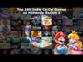 Top 100 Indie Co-Op Games on Nintendo Switch and Nintendo Switch 2 [1/7/26 Edition]