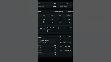 Negative delta means #optiontradingstrategies #nifty #stockmarketstrategies #banknifty #optionstrade