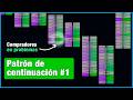 Estrategia de Continuación #1 usando ORDER FLOW