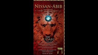 God’s Calendar and the New Moon (Month) of Nisan 5782 (2022)