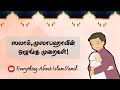      everything about islam tamil