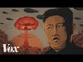North Korea Warfare and Strategy Concepts