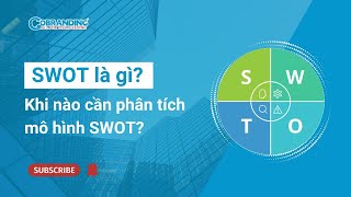 SWOT là gì? Khi nào cần phân tích mô hình SWOT? | GOBRANDING 