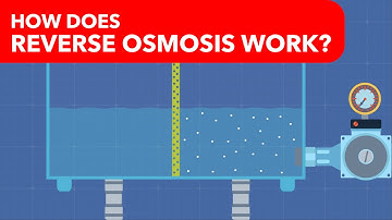 How does reverse osmosis work?