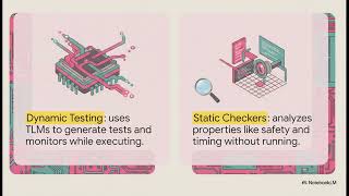 Firmware Validation & Security Explained