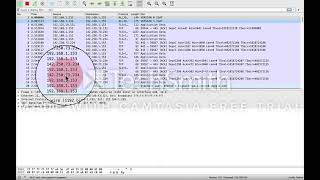 Week 5 ScreenCast Profile