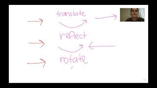 Year 4 - rotate, reflect and translate 2D shapes