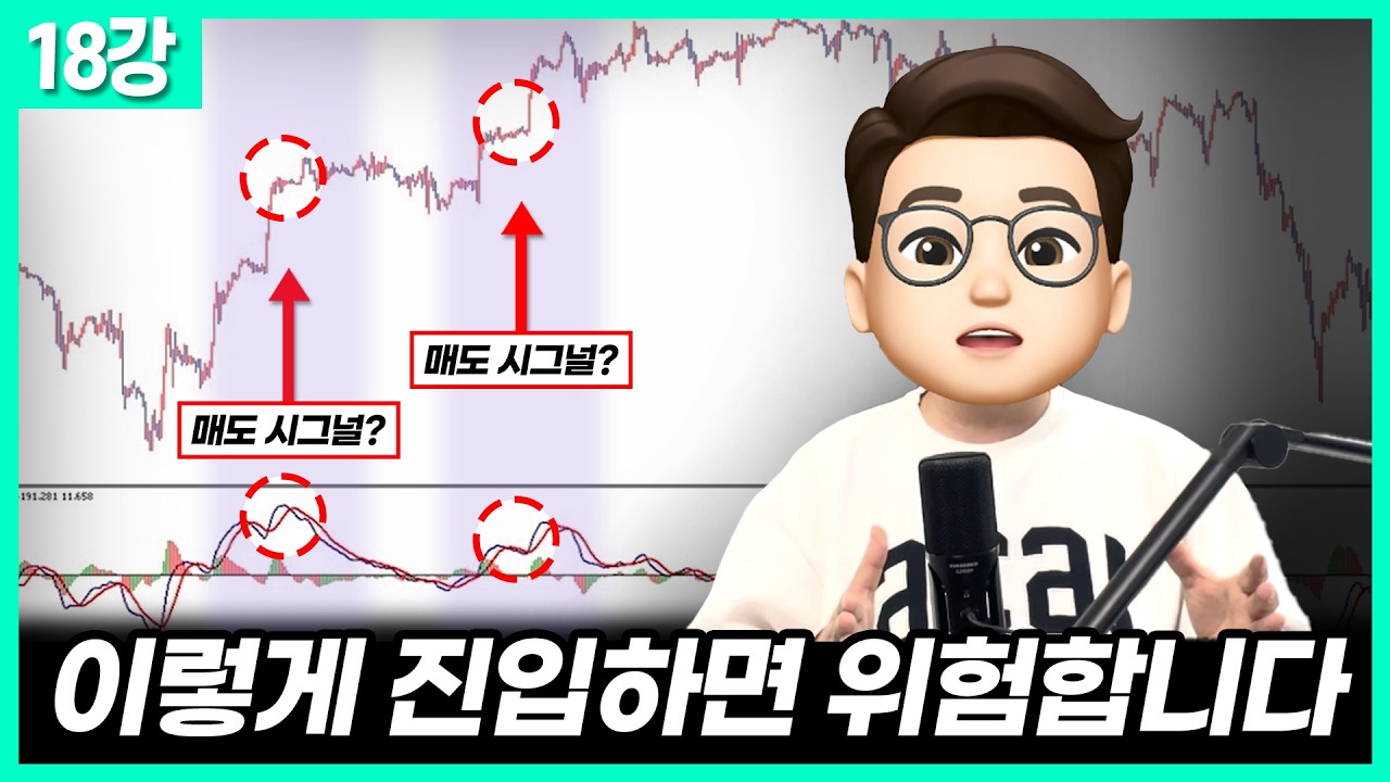 [18강] 반전형 패턴 + 보조지표 조합｜이 구간에서 매수해야 하는 이유