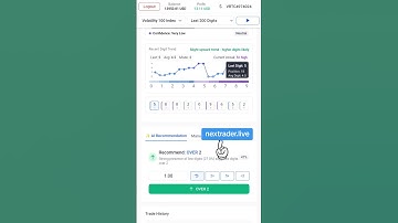 ai digit trading platform for deriv #aitrading #binaryindicator #trading #derivtrading #deriv