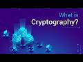 Cryptography Explained: How It Secures Your Communications π