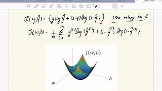Deep Learning Module 1 Part 5: Cost Function