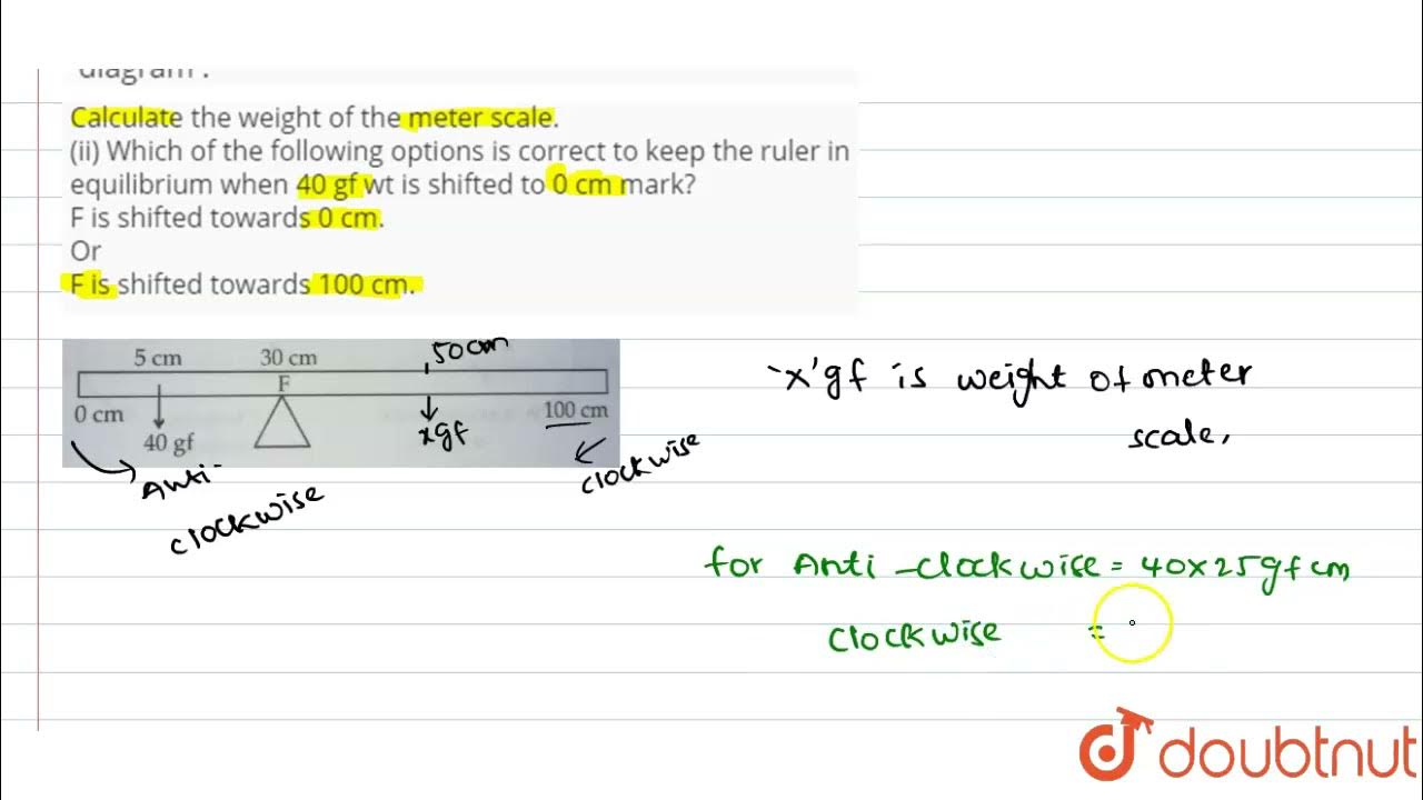 A uniform meter scale is in equilibrium as shown in the diagram