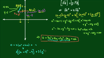Locus in the Cartesian Plane - Part 2