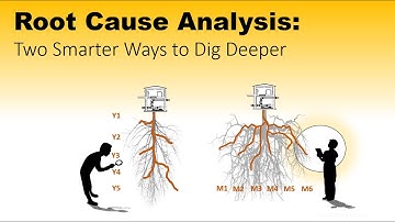 Root Cause Analysis: Digging Deeper with 5 Whys and 6Ms