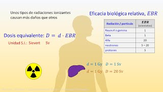 Radiaciones ionizantes. Efectos biológicos. F. Apl. Salud - S3