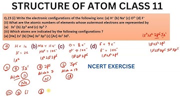 Write the electronic configurations of the following ions: (a) H– (b) Na+ (c) O2– (d) F–