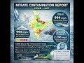 🔎 Nitrate Contamination in Groundwater: CGWB Report Flags Serious Health Risk 😮