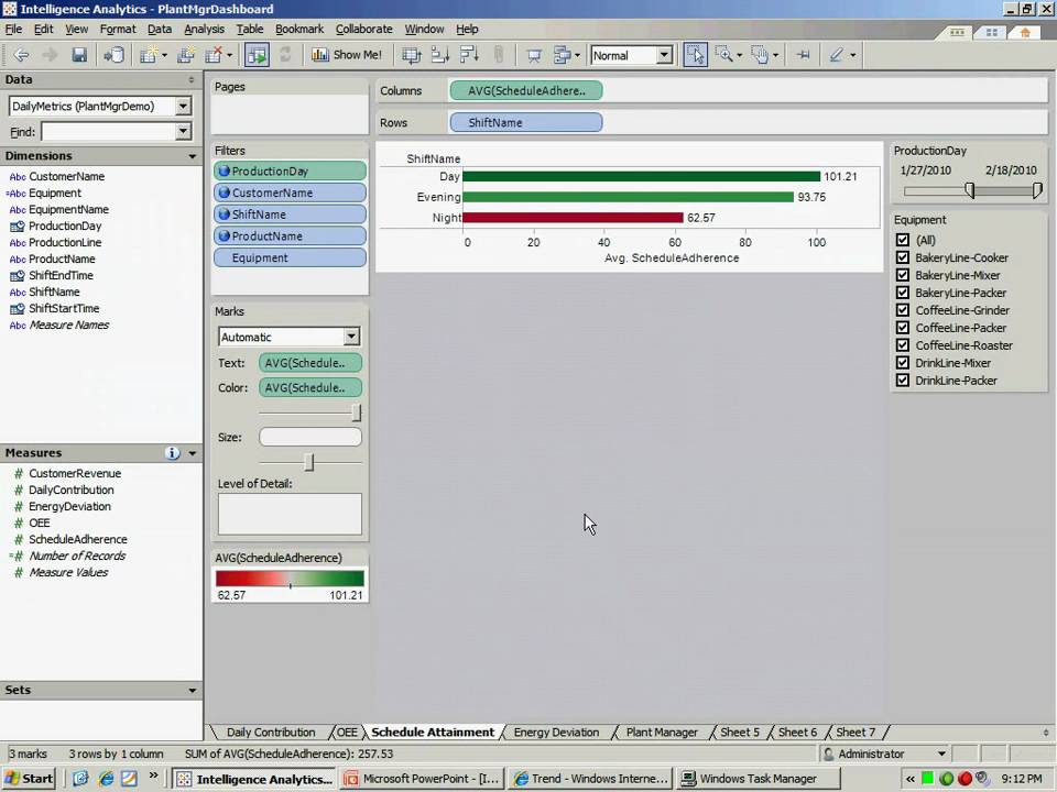 Wonderware Intelligence - Part 2 - YouTube