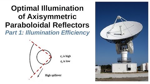 #116: Optimal Illumination of Axisymmetric Paraboloidal Reflectors Part 1: Illumination Efficiency