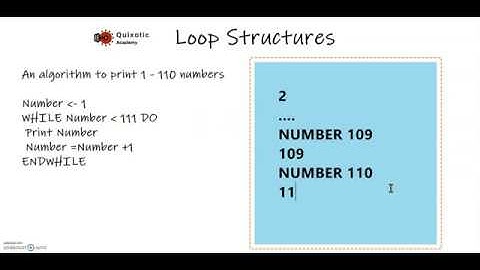 2.1.2(c).1 Loop structures (IGCSE Computer Science) FOR, REPEAT UNTIL, WHILE loops