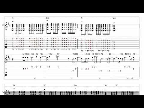 曖昧さ回避(Aimaisa Kaihi)