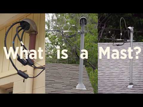 What Is A Mast 
