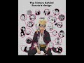 Every Detail in Boruto’s Outfit Has Meaning 💀