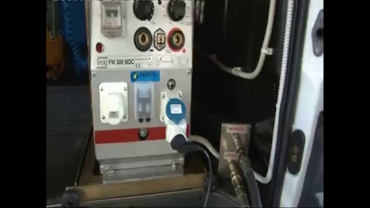 Hagemann Generator Gentili