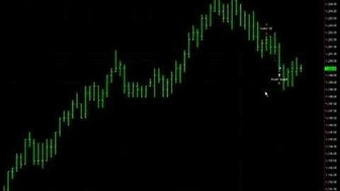 Auto Trader Video September 18, 2008