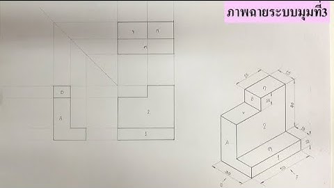 การเข ยนภาพ 3 ม ต แบบไตรเมตร ก trimetric