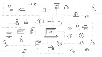 Viewpost Payment Optimization