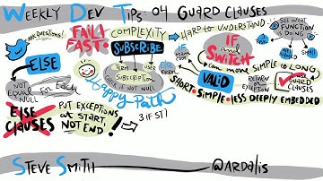 Weekly Dev Tips 04: Guard Clauses