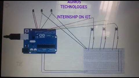 Agimus Technologies Intern from IIT Madras Working on IoT Example