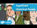 Ideas to teach historical figures to ks1 children