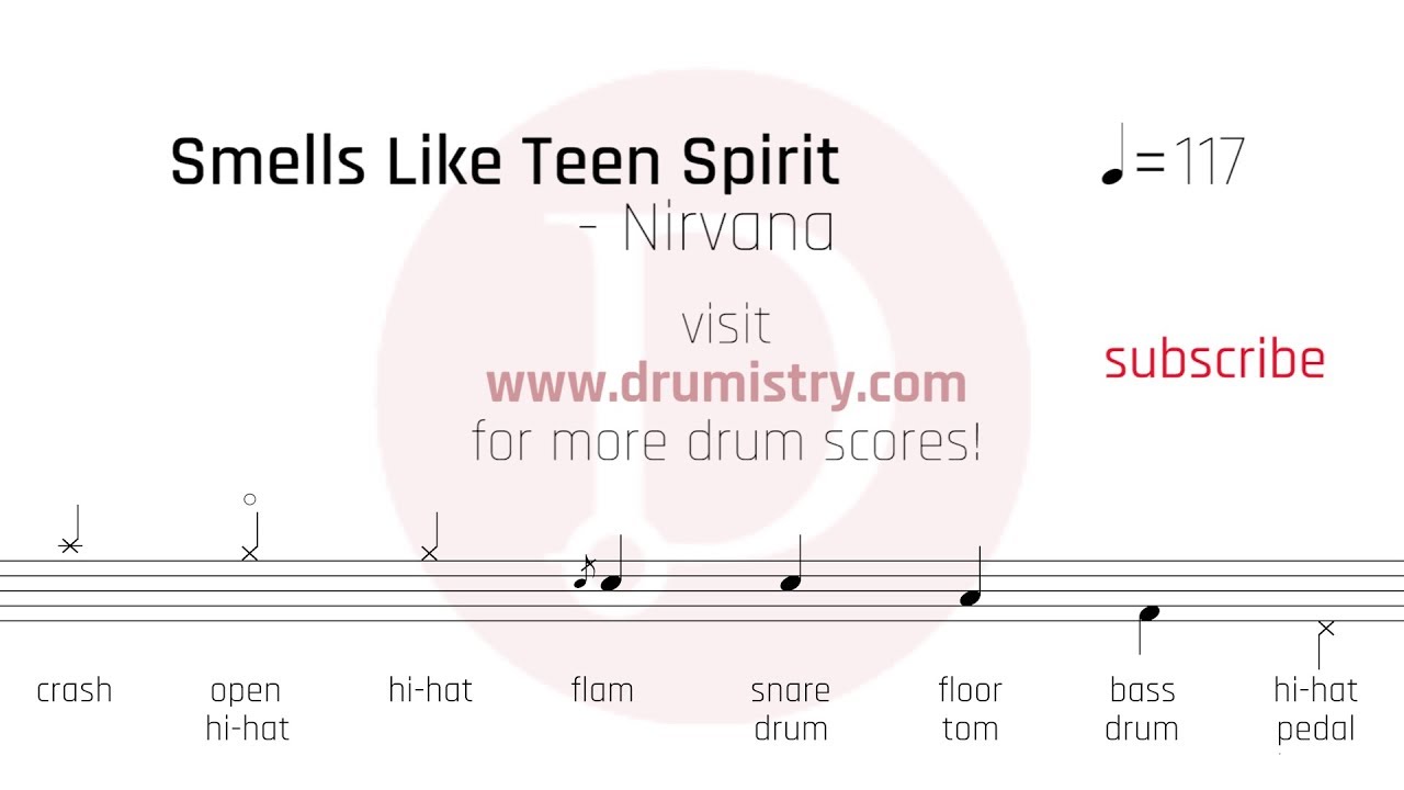 Smells Like Teen Spirit Sheet Music, Nirvana