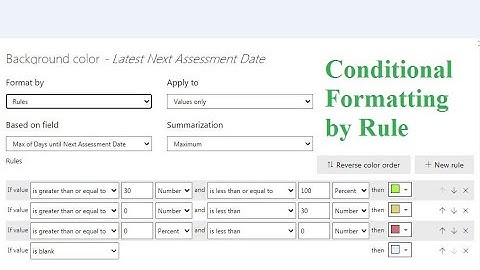Use a Rule to Conditionally Format a Date Column in Power BI