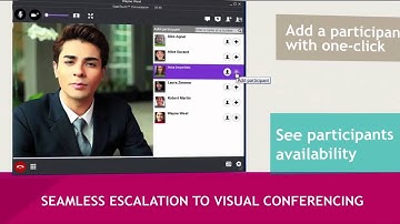 OpenTouch Conversation demo: visual collaboration