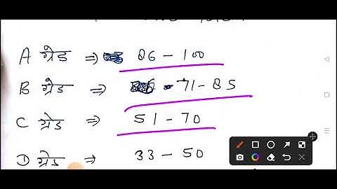 Rajasthan Board 5th Class Grade System 2023 / 5th Class Grading System / 5th Class Result Declared