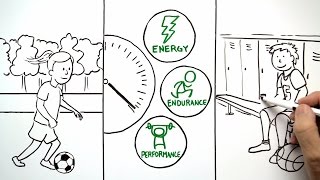How Sugar Helps Athletes - Gatorade Sports Science Institute (Whiteboard Explainer Animation)