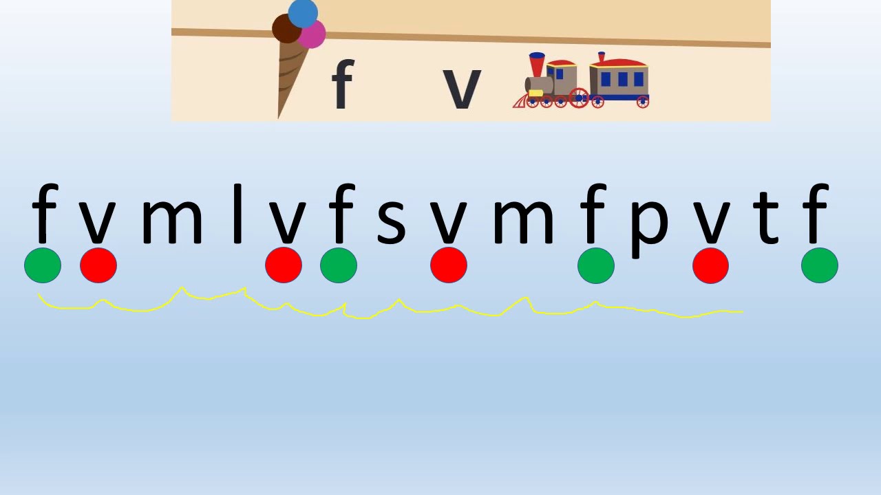 f-t f-v differenciálás