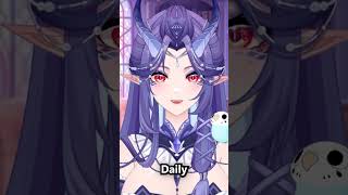 Set up a daily check in redeem with Mix it Up! #twitch #vtuber #vtubertutorial
