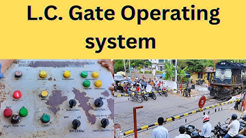 Interlocking L.C. Gates Operating system| @sushilmishra