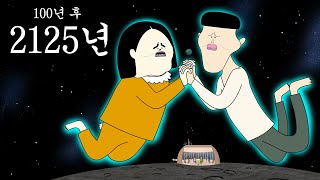 100년 후 2125년