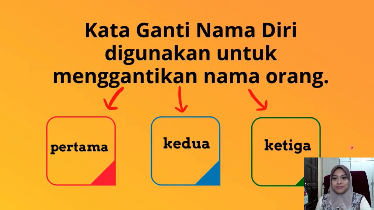 Kata Ganti Nama Diri 22 2 2021 Youtube