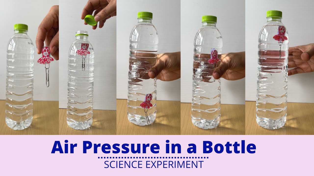 Inverted Bottles: Physics & Chemistry Science Activity